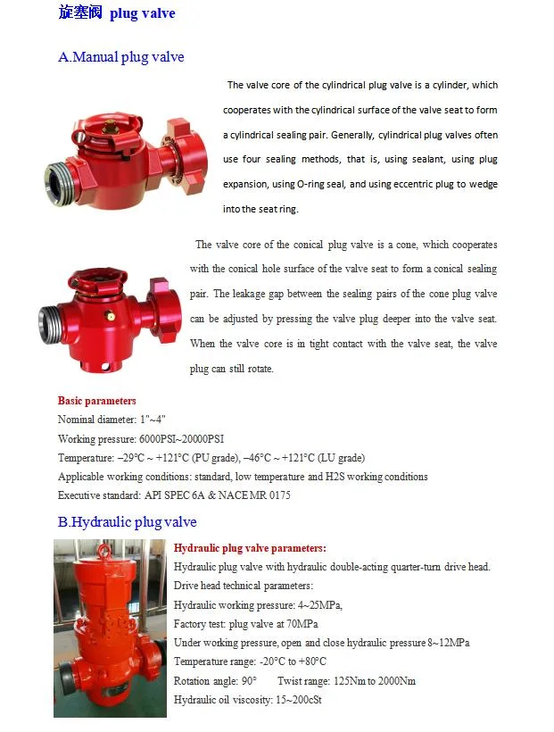 Stainless Steel Flanged Full Iined Plug Valves